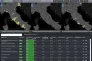 Aggiornamento Funzionale Piattaforma SANF
