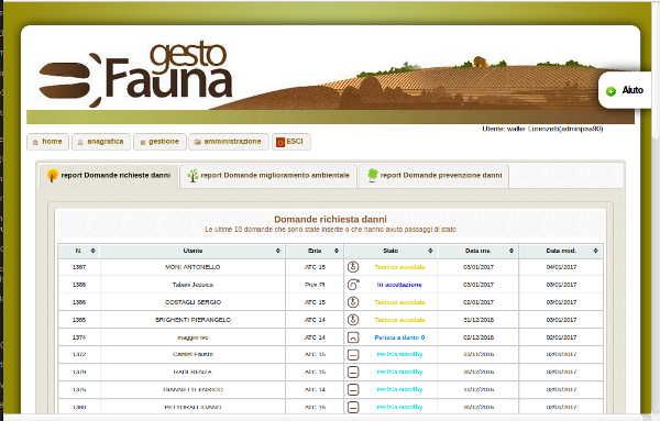 Applicativo Gestione Pratiche ATC